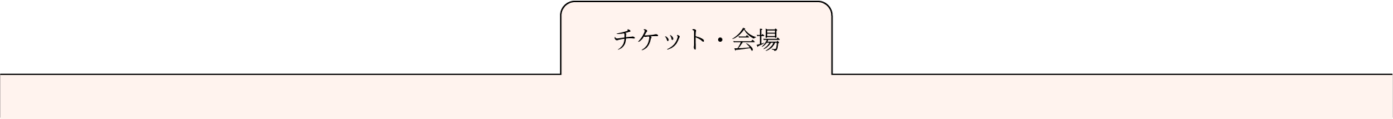 チケット・会場