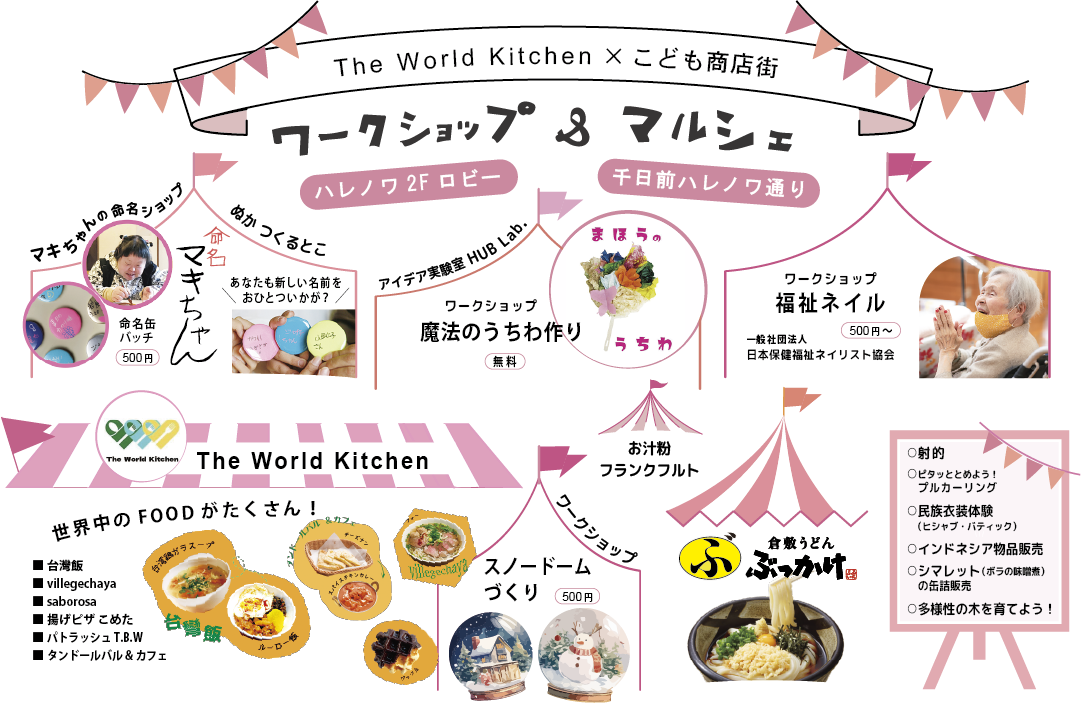The World Kitchenxこども商店街