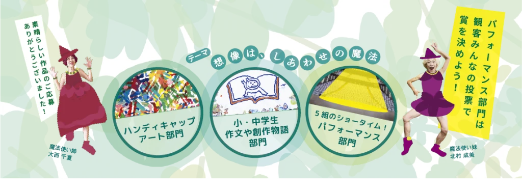 コンテスト部門「アート部門」「作文部門」「パフォーマンス部門」