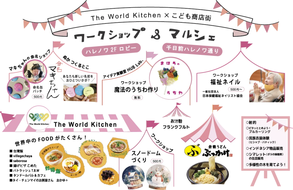 The World Kitchenxこども商店街