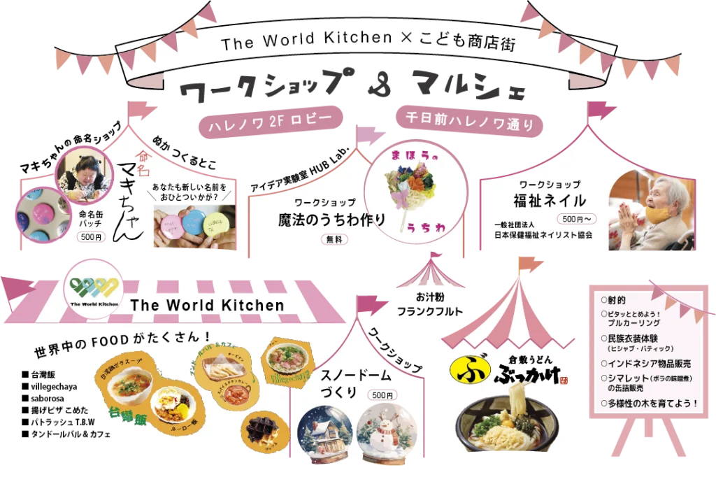 The World Kitchenxこども商店街