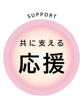 応援ボタン
